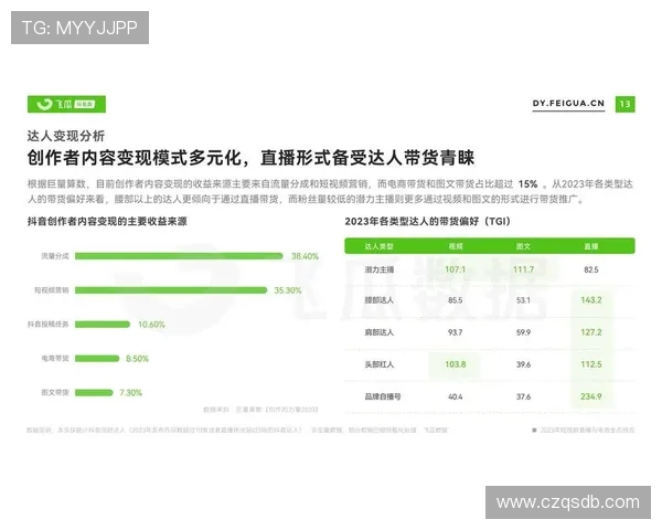 以电竞直播为核心探索数字娱乐生态与青年文化融合发展的新趋势 以电竞直播为核心探索数字娱乐生态与青年文化融合发展的新趋势