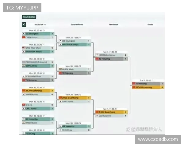 最新体育赛事比分全解析 热门比赛进程回顾及结果分析