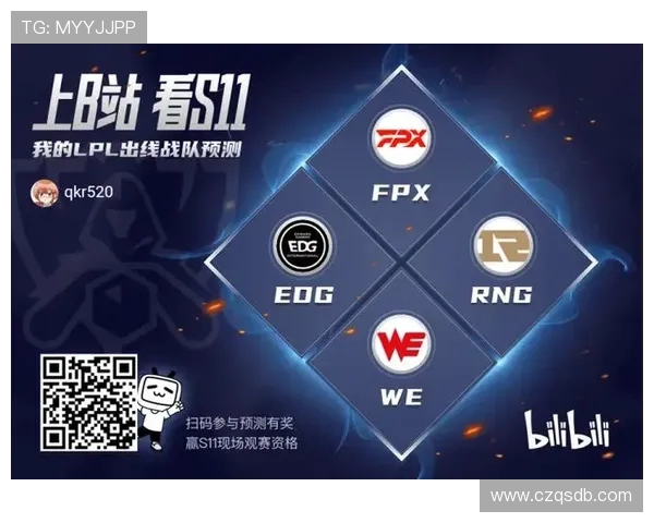 FPX战队的蜕变与成长之路：从挑战者到巅峰的CSGO纪实探索