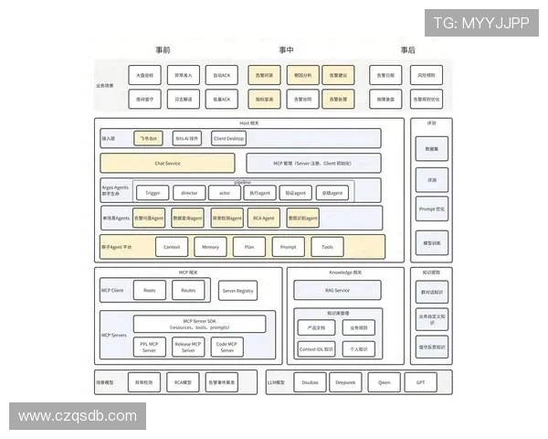 城市赛分析：V5战队个人能力的全面展现与未来潜力探讨