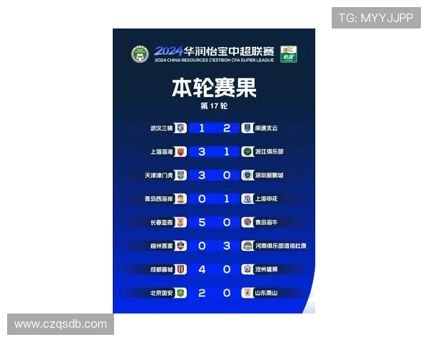 成都飞盘队在马拉松大满贯积分榜中以63分稳居第一名引发关注