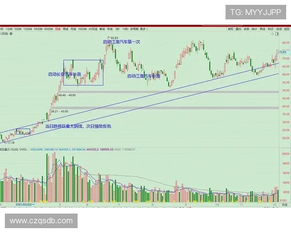 武汉足球队与广州足球队赛后技术分析与战术复盘探讨
