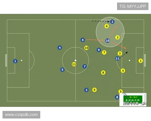 西安足球队战术配合深度解析与其他球队的对比分析