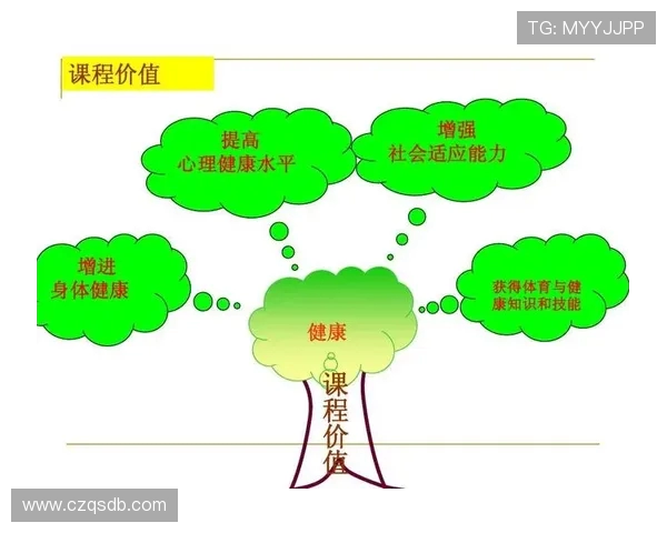 探索体育运动对身心健康与社会互动能力全面发展的影响机制研究论