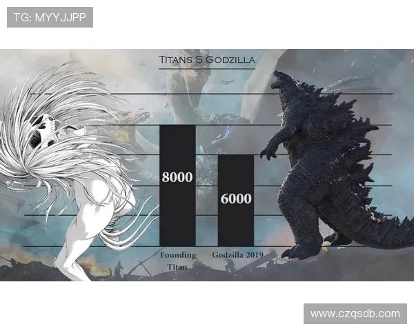 哥期拉与视频对决的精彩瞬间揭示了怪兽文化的魅力与影响力 哥期拉与视频对决的精彩瞬间揭示了怪兽文化的魅力与影响力